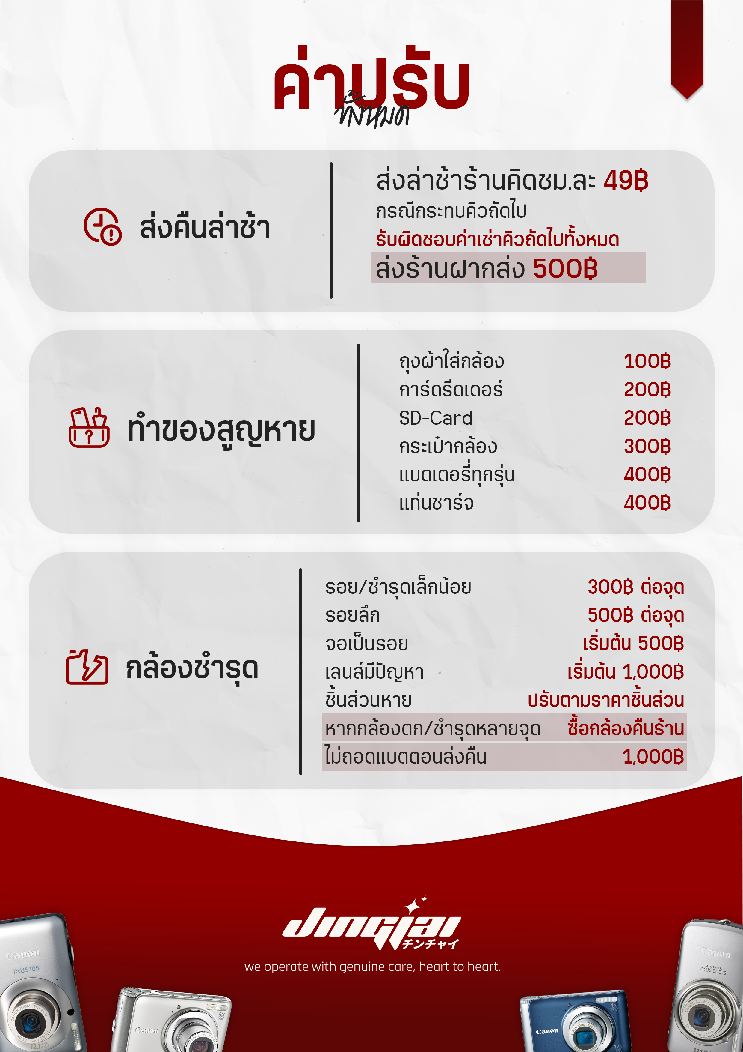 ตารางค่าปรับ